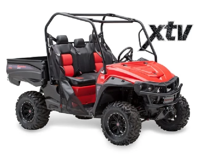 Cu siguranta,&nbsp;Mahindra nu e deloc un nume familiar in comunitatea off-road, cel putin pentru moment, deoarece constructorul de tractoare are un proiect ambitios in 2015: un lineup de nu mai putin de 6 vehicule Sx...