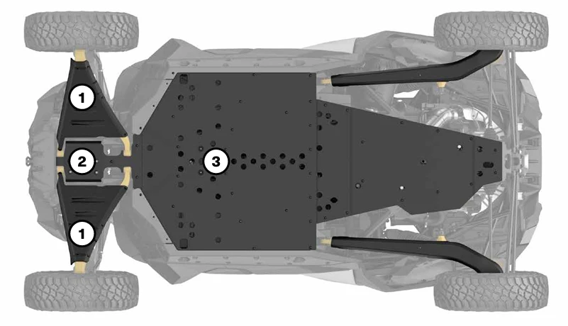 Kit scut protectie HMWPE Can-Am Maverick R